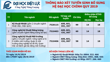 THÔNG BÁO XÉT TUYỂN SINH BỔ SUNG HỆ ĐẠI HỌC CHÍNH QUY 2019