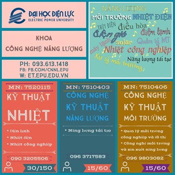 Báo cáo công khai năm học 2022-2023: Ngành Kỹ thuật Nhiệt
